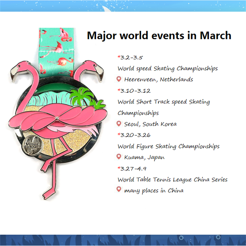 Eventos deportivos mundiales en marzo